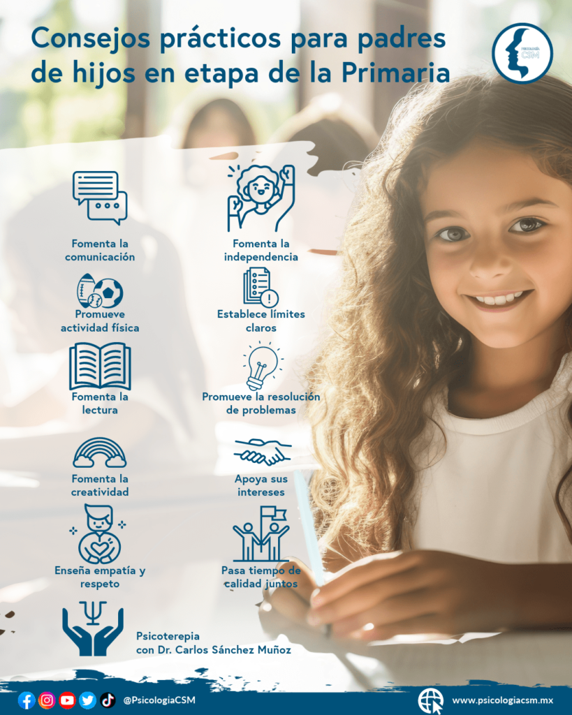 Infografía consejos prácticos para padres de hijos en etapa de la primaria